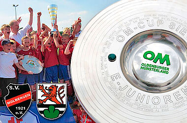 OM-Cup 2019, Siergermannschaft